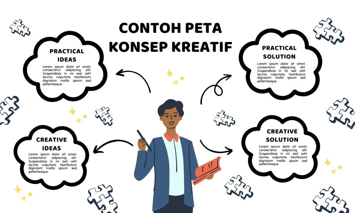 bagaimana caranya atau ide kreatif apa agar dasar matematika siswa