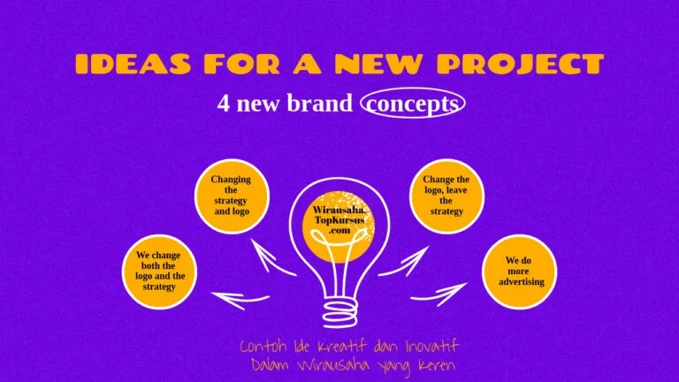 cara mengeluarkan ide kreatif