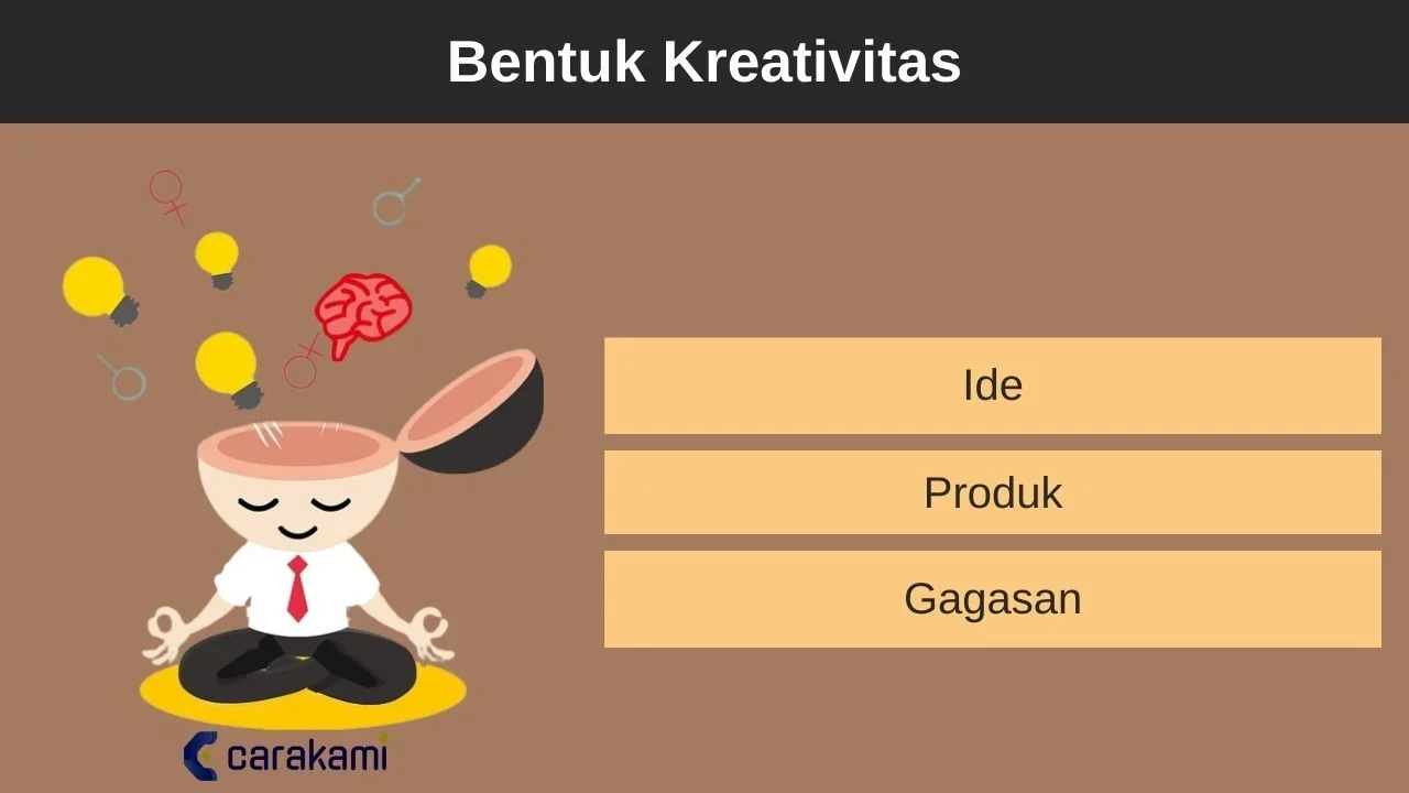 gagasan adalah ide kreatif dalam menciptakan suatu