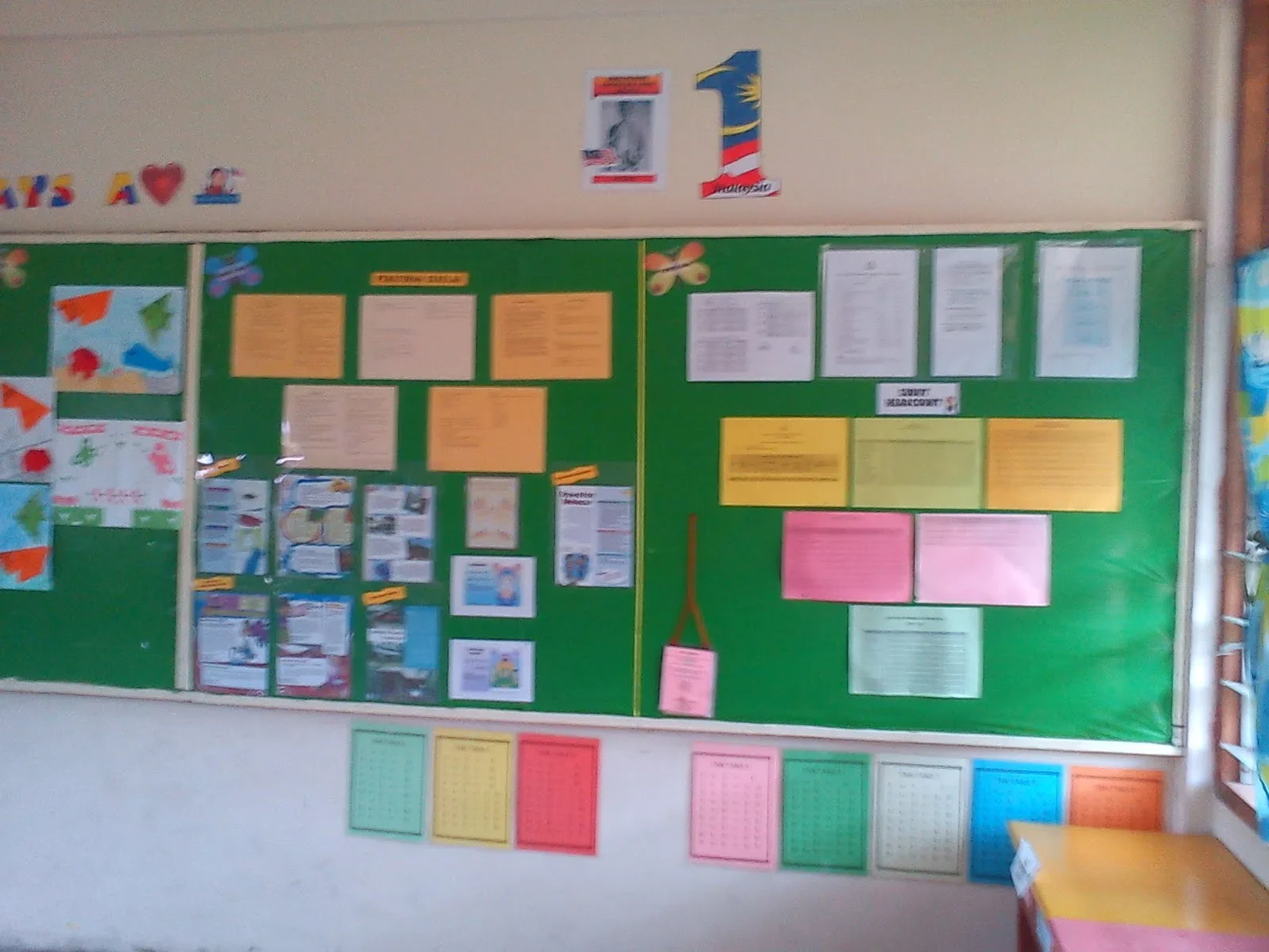 gambar ide kreatif pada papan planning