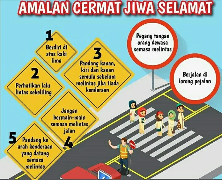 ide anak sekolah kreatif untuk keselamatan jiwa di jalan raya