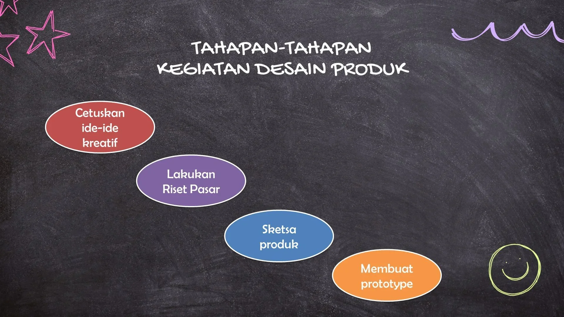ide ide kreatif membuat leaflet