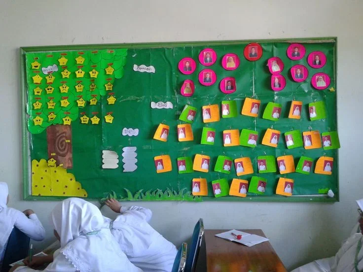 ide kreatif foto anak