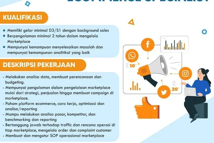 ide kreatif lowongan it