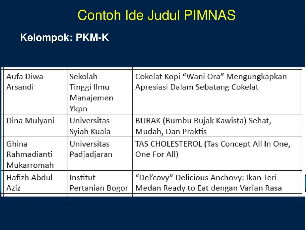 ide kreatif membuat judul pkm