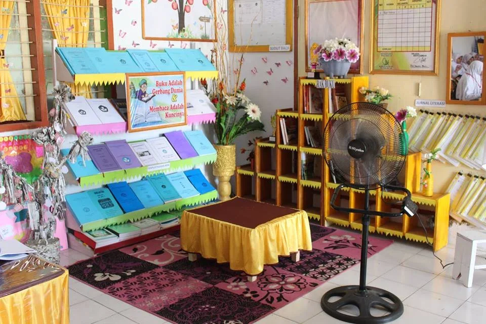 ide kreatif memperindah sudut got