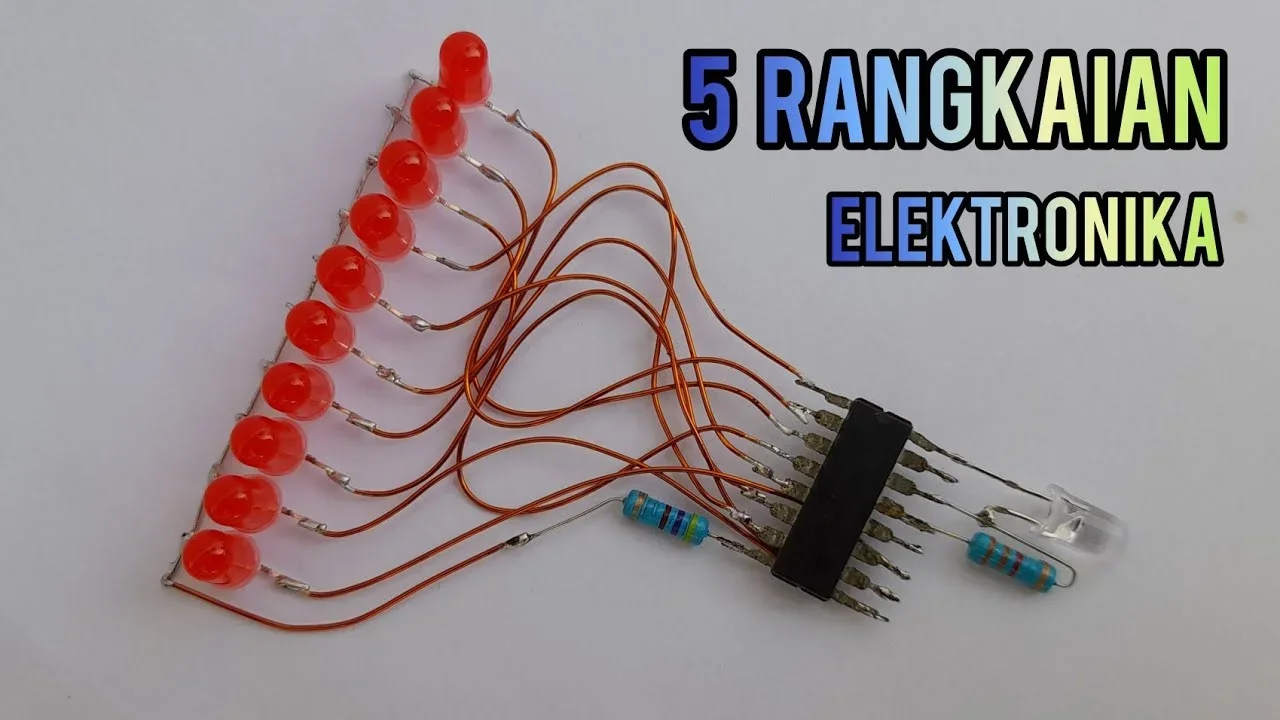 ide kreatif saat berlangganan internet