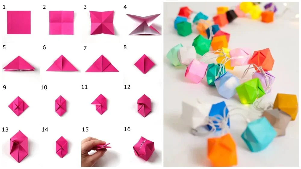 ide kreatif.mendekorasi.lampu tumblr