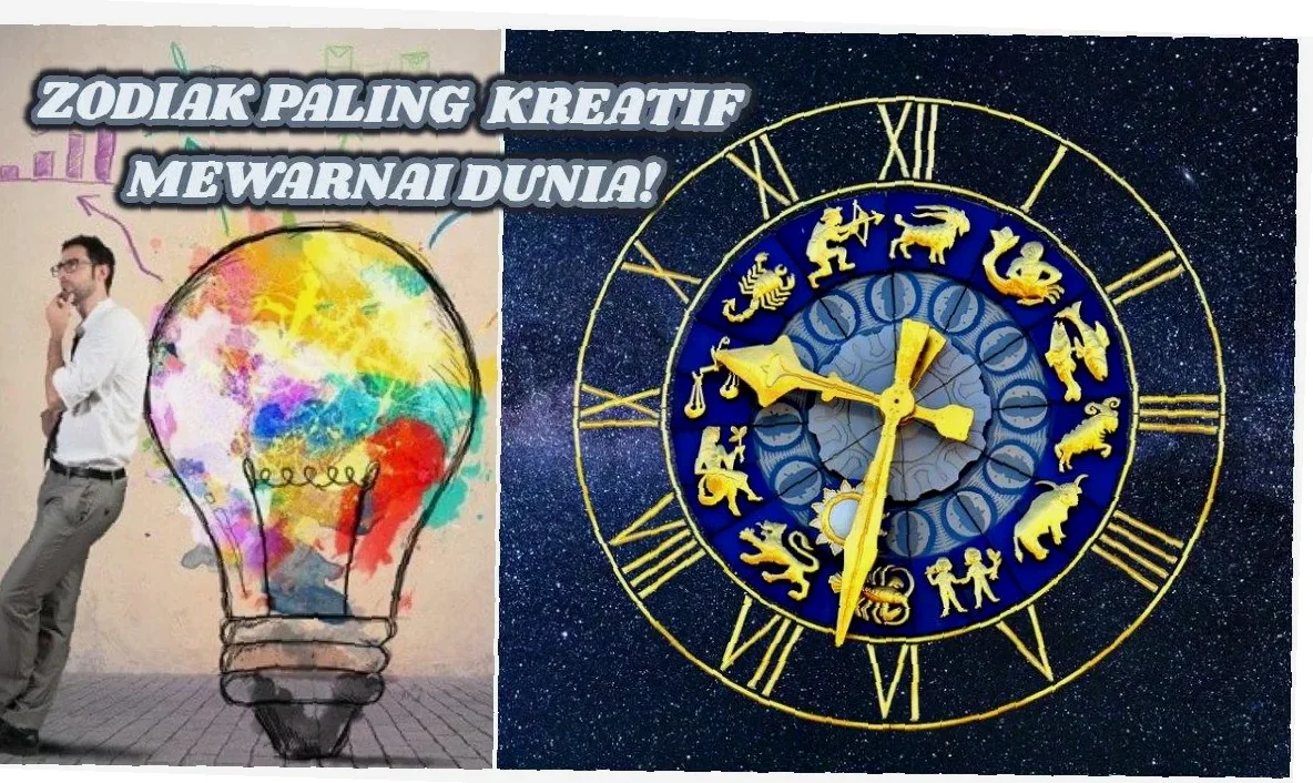 ide yang paling kreatif