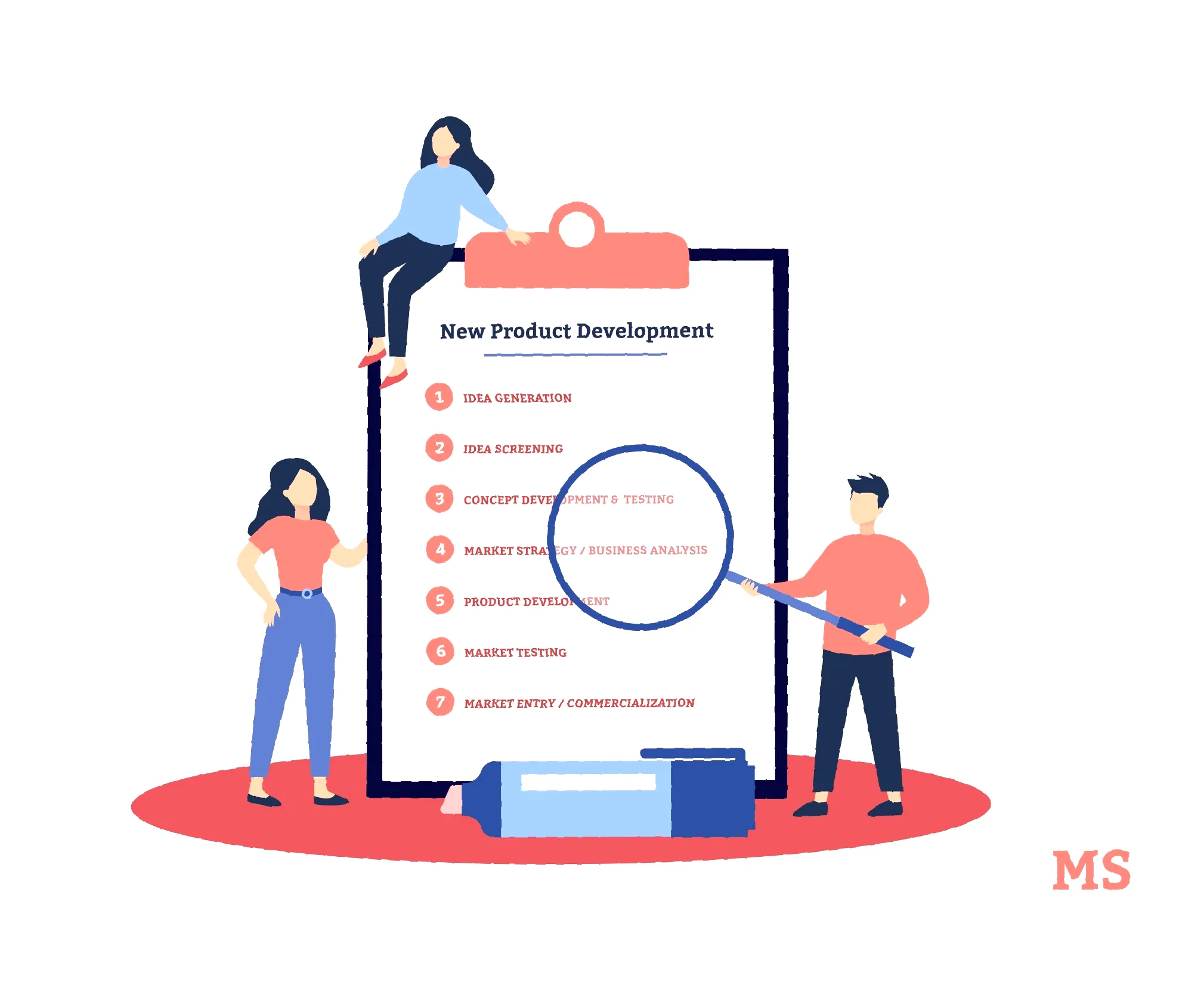 ilustrasi produk ide kreatif analisis kelebihan dan kekurangannya