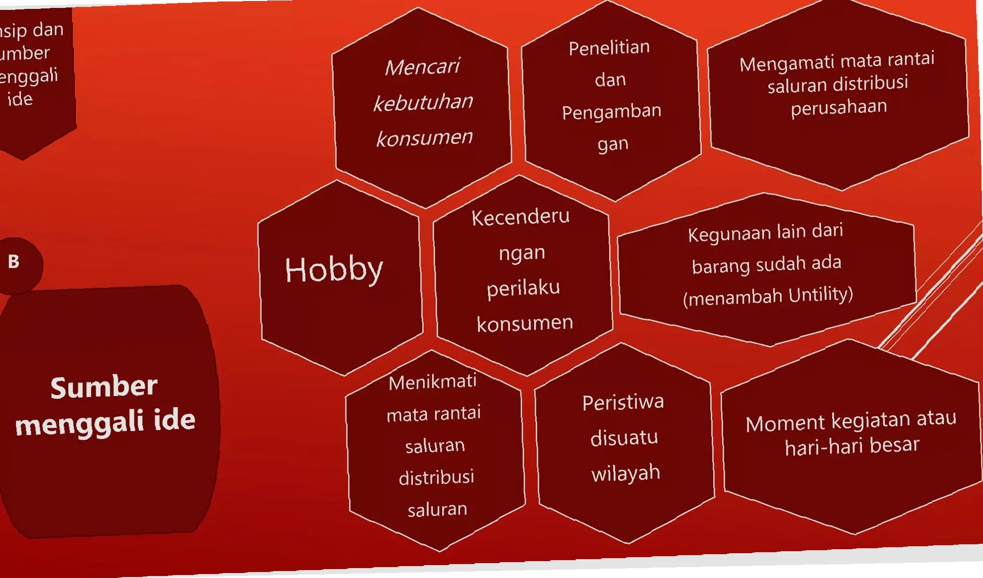 intitle index of ide kreatif pdf