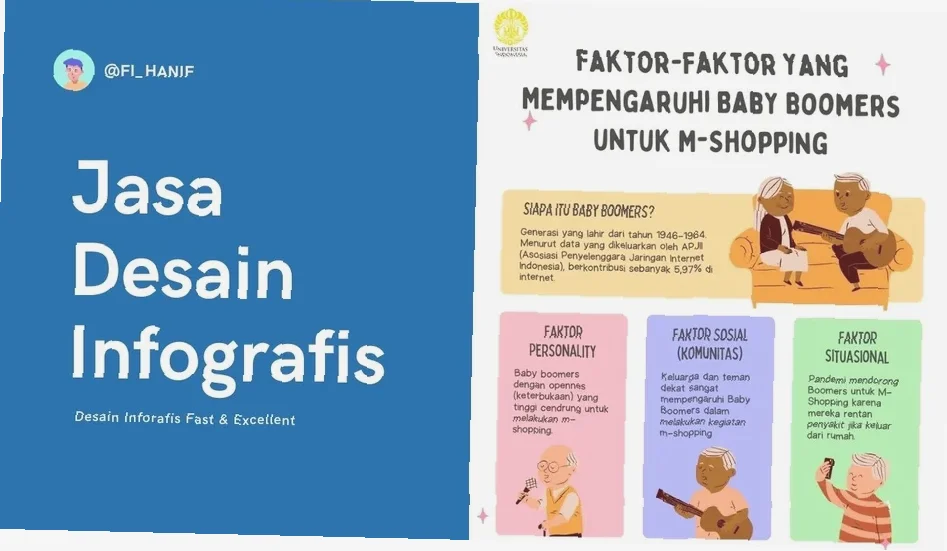 jelaskan fungsi strategi penyampaian ide kreatif
