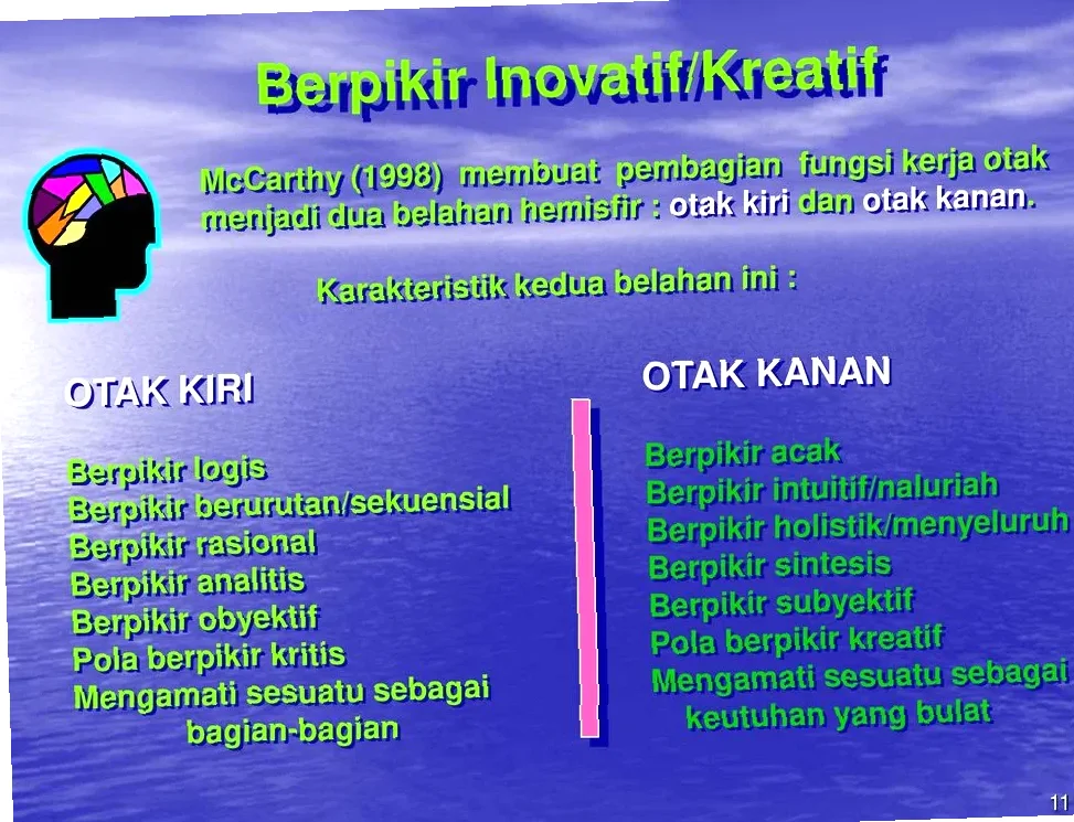 kumpulan ide kreatif dan inovatif