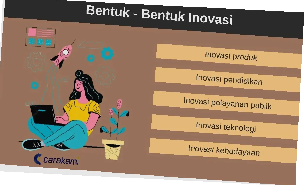 makalah membangun ide peluang kreatif dan inovasi usaha