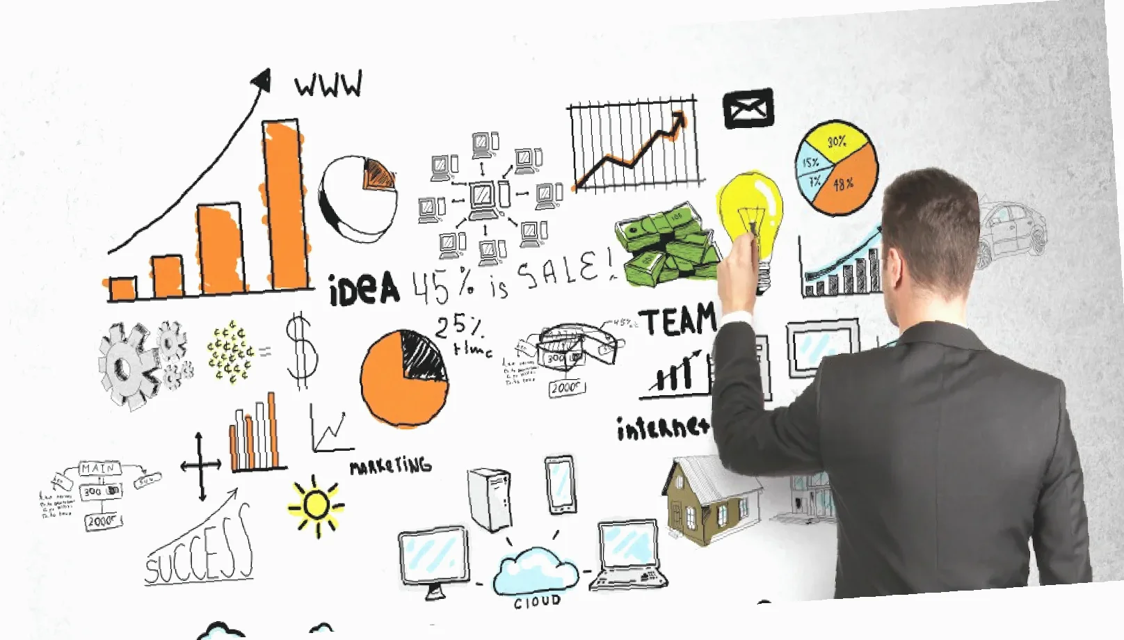 membuat ide usaha kreatif